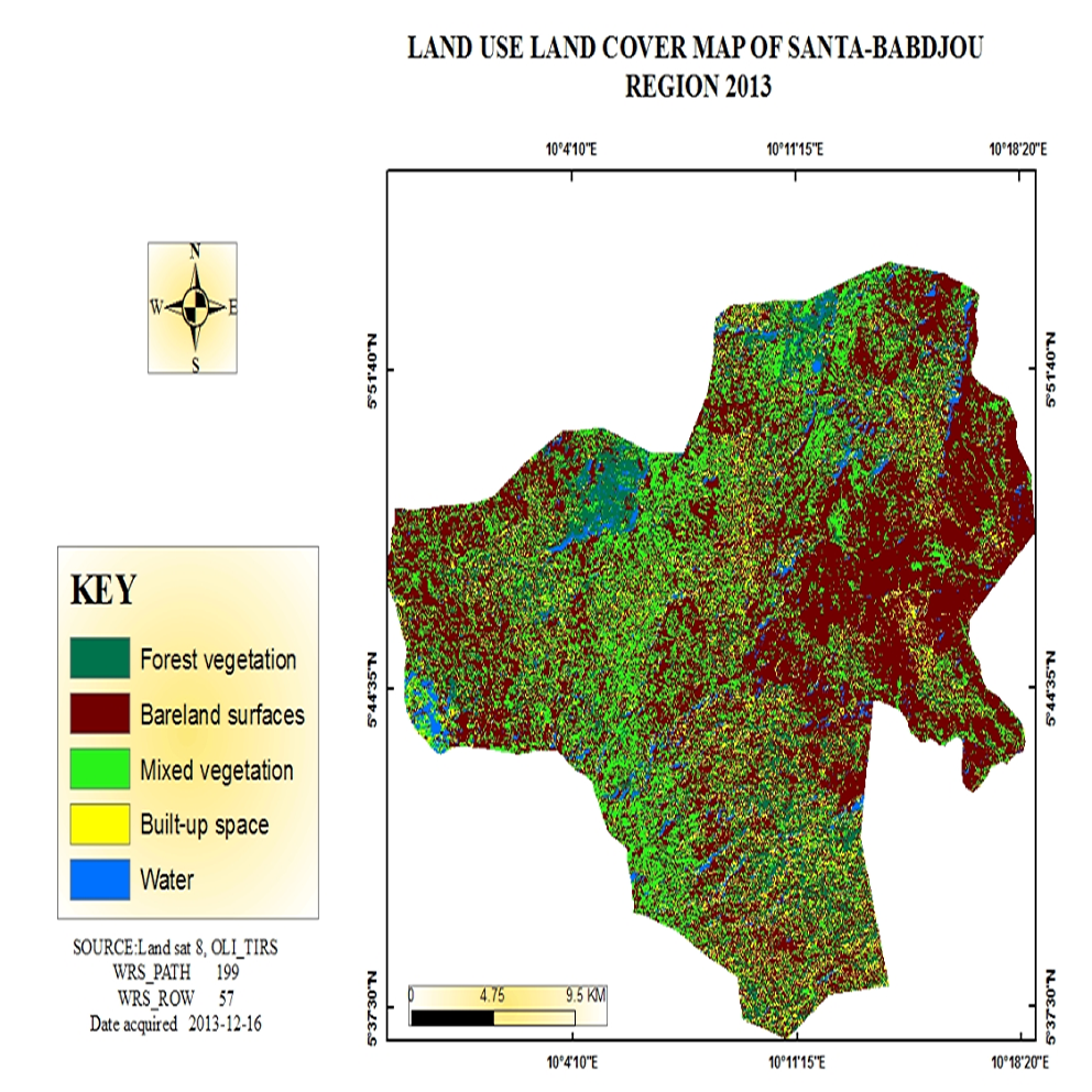 land use land cover change Santa-Babadjou Cameroon